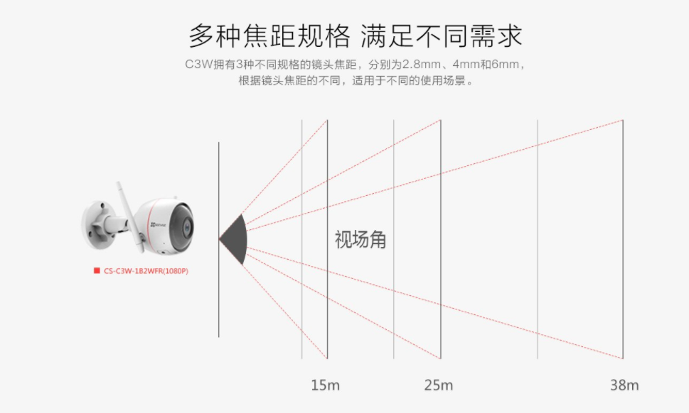 重庆监控安装