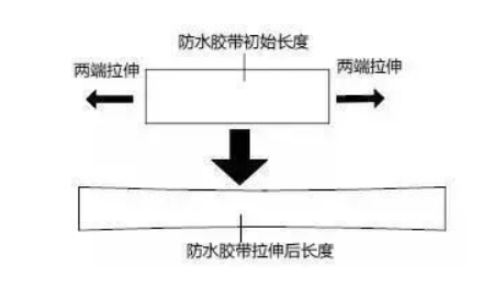 重庆监控安装