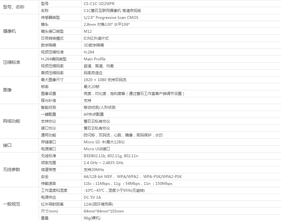 重庆监控安装