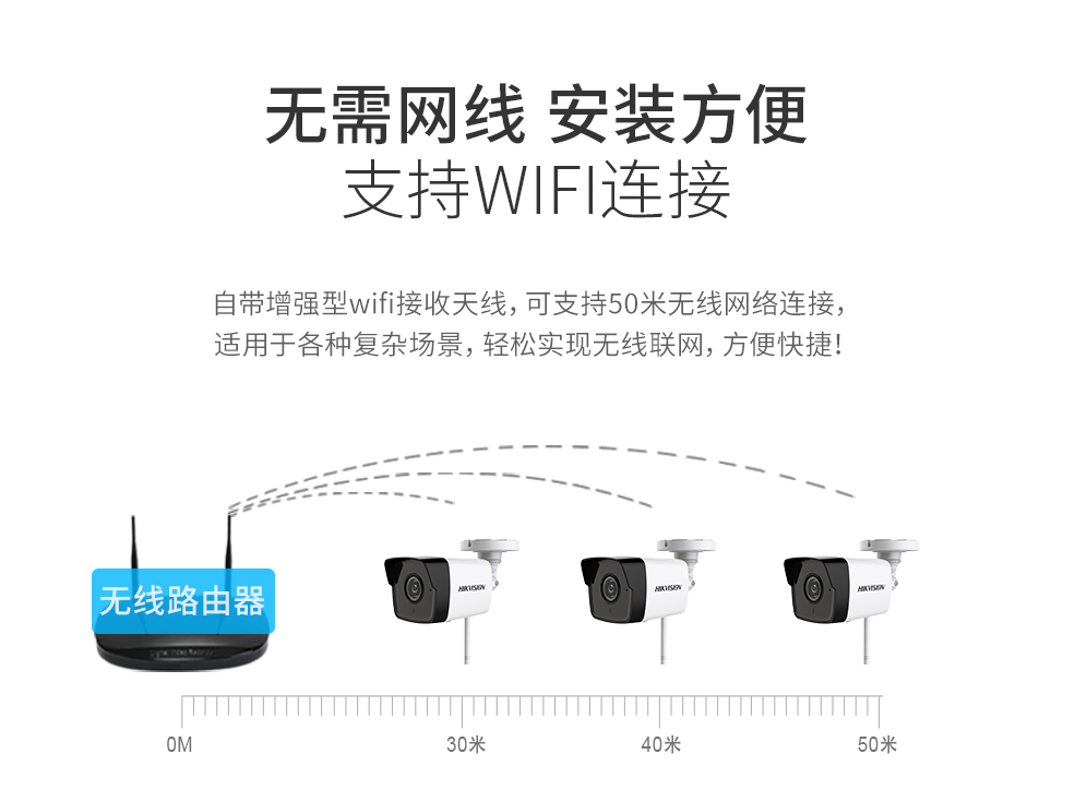 重庆监控安装  海康威视无线手机远程监控摄像头