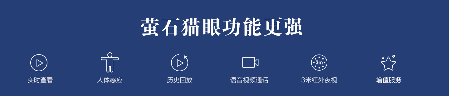 重庆监控安装DP1萤石智能猫眼（触控屏版）
