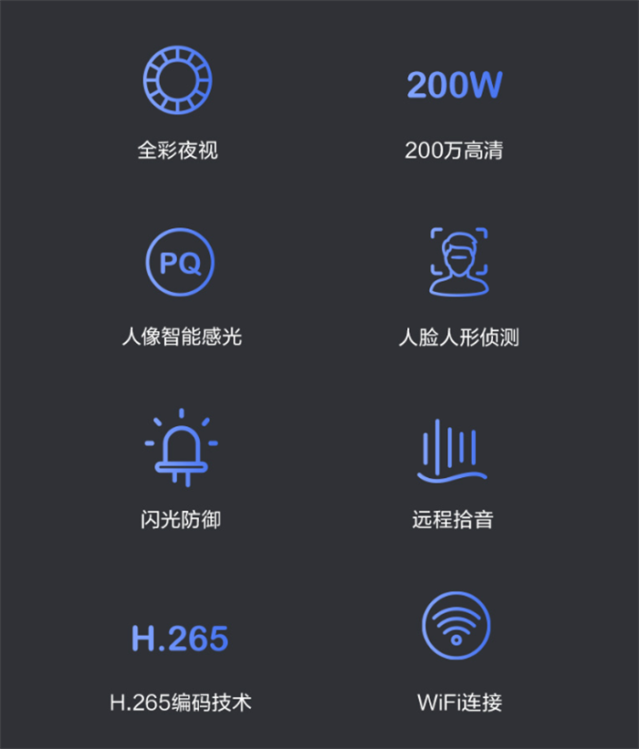 萤石监控C4HC