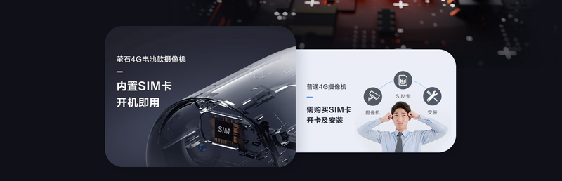 萤石CB3详情页 (4)