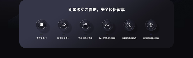 萤石CB3详情页 (2)