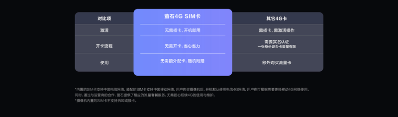 萤石HB8 详情页 (10)