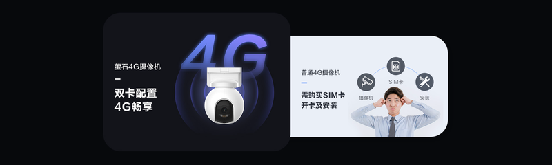 萤石HB8 详情页 (9)